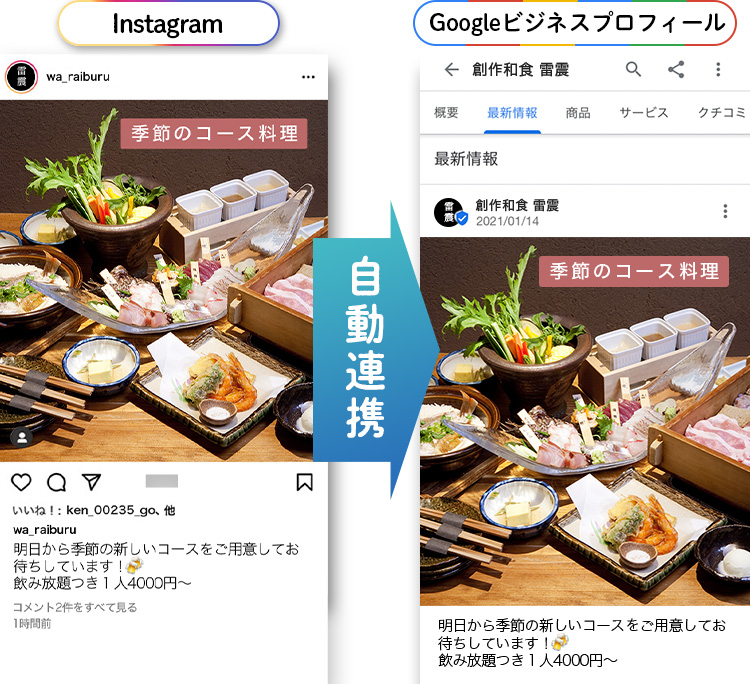 Instagram、Googleマイビジネス